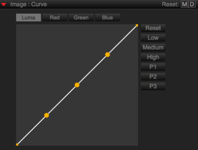 Image: Curve
